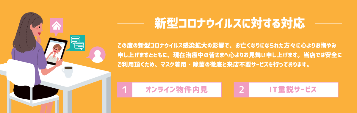 コロナウイルスへの対応